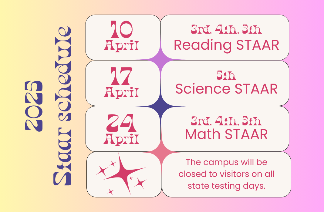  STAAR is here! Reading- April 10, Science- April 17, Math- April 24