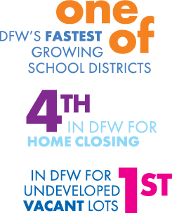 One of DFW's fastest growing school districts, 4th in DFW for home closing, 1st in DFW for undeveloped vacant lots 