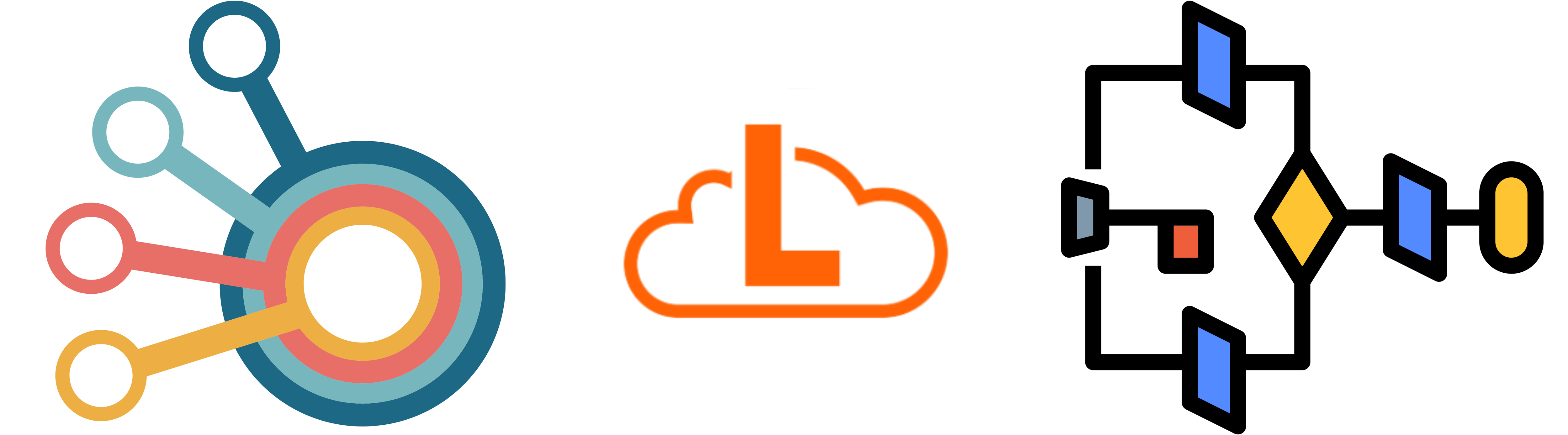 Integrations / Laserfiche Development