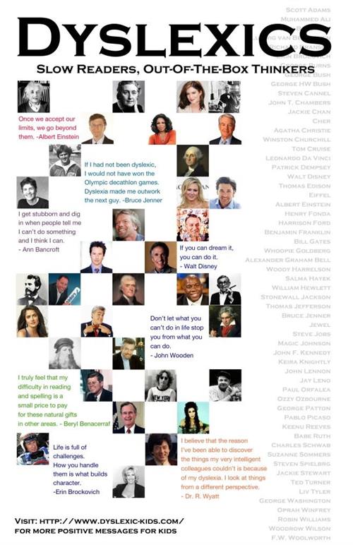 Famous Dyslexics 