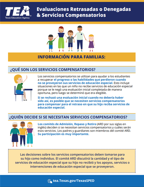 Comp Services Spanish
