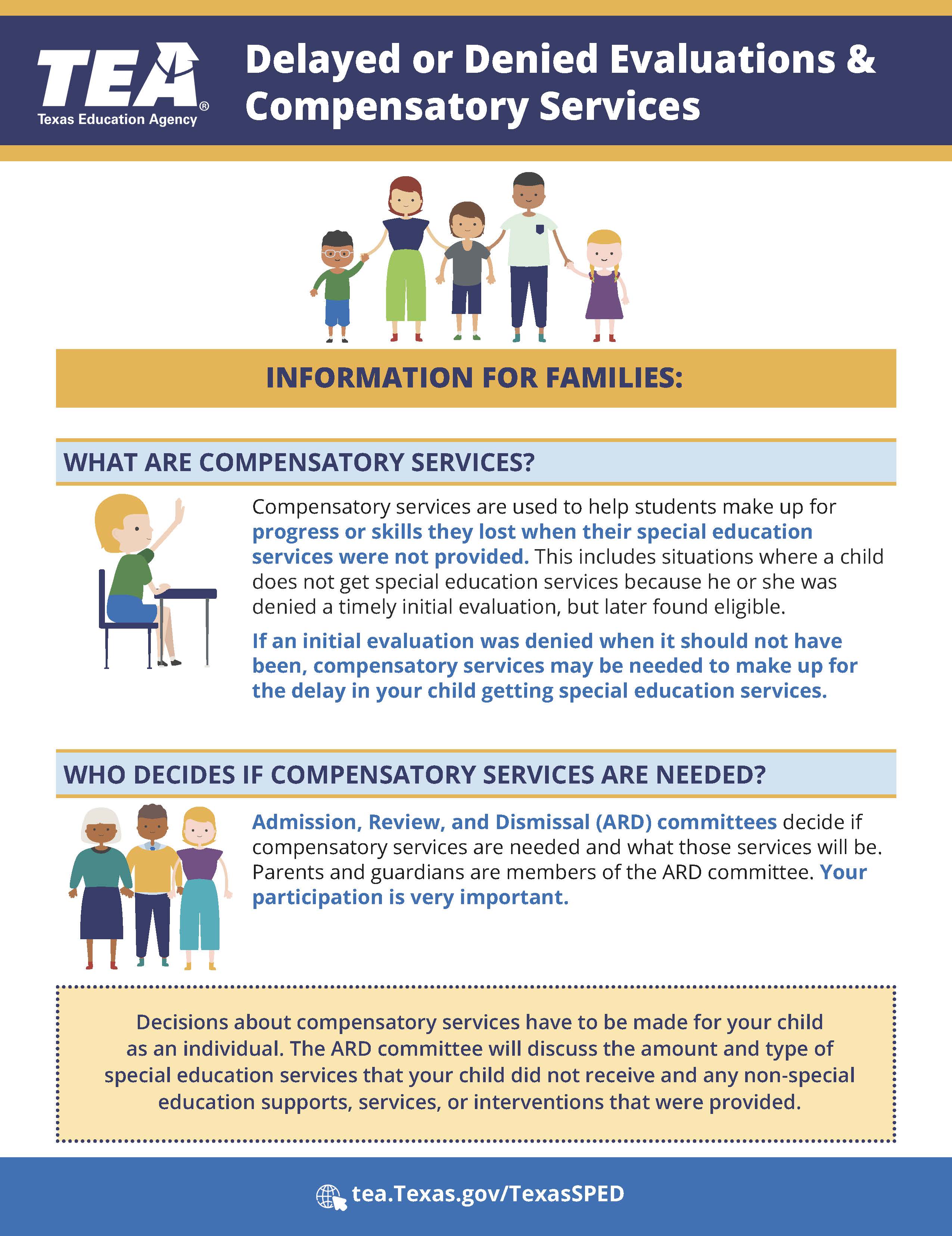 Delayed or Denied Eval & Comp Services
