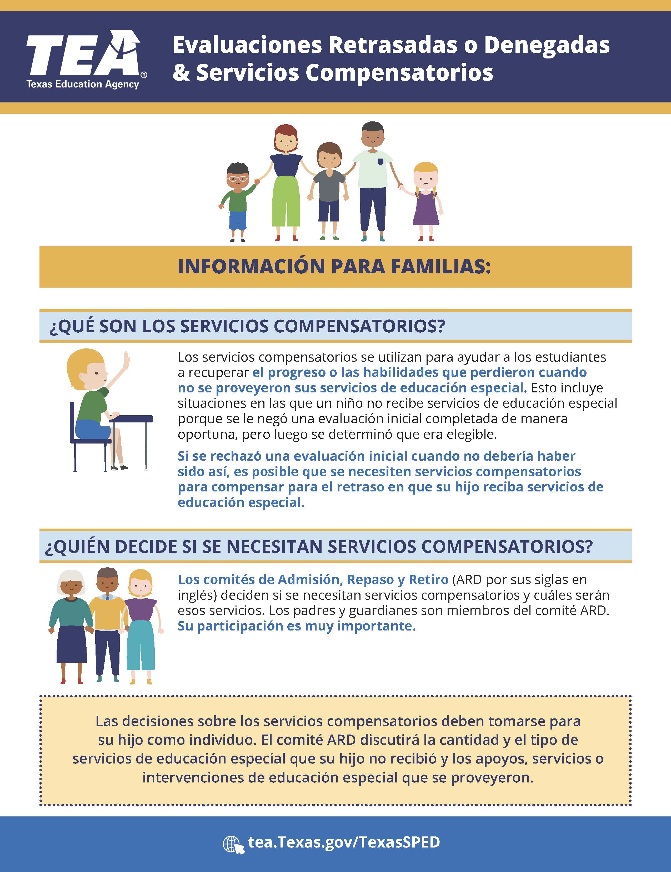 Delayed or Denied Eval & Comp Services Spanish