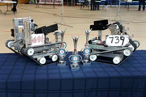 robot champs