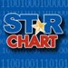 STaR Chart