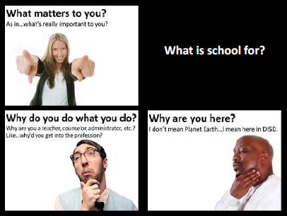 questions